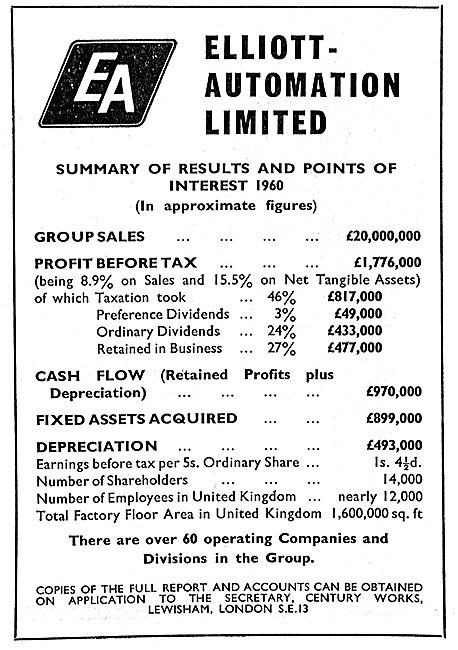 Elliott Automation Ltd - 1960 Summary Of Accounts                