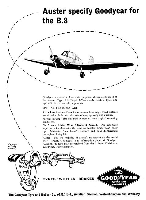 Goodyear Aviation Products                                       