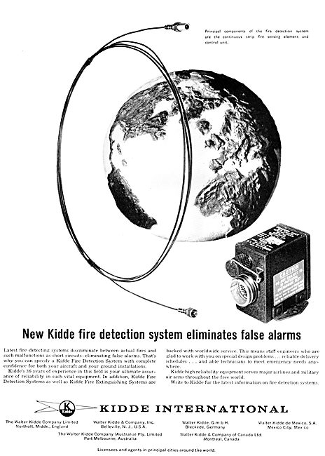 Kidde International : Aircraft Fire Detection Systems            