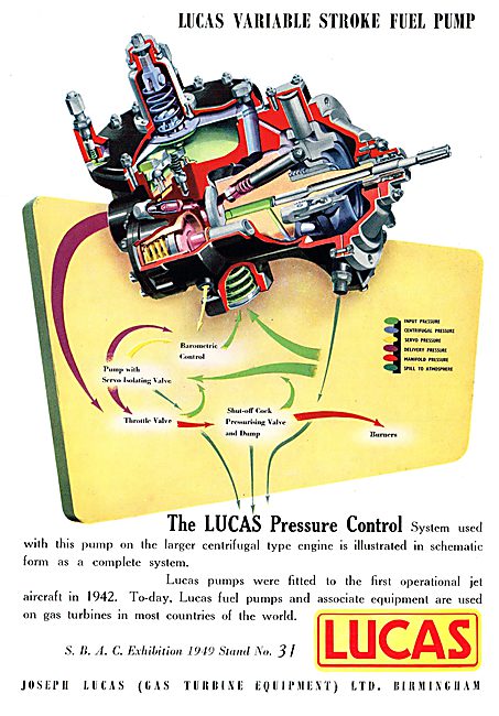 Lucas Pressure Control Pump For Centrifugal Gas Turbine Engines  