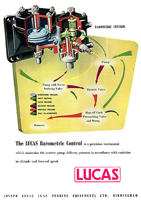 Lucas Barometric Control For Gas Turbine Engines 1950            