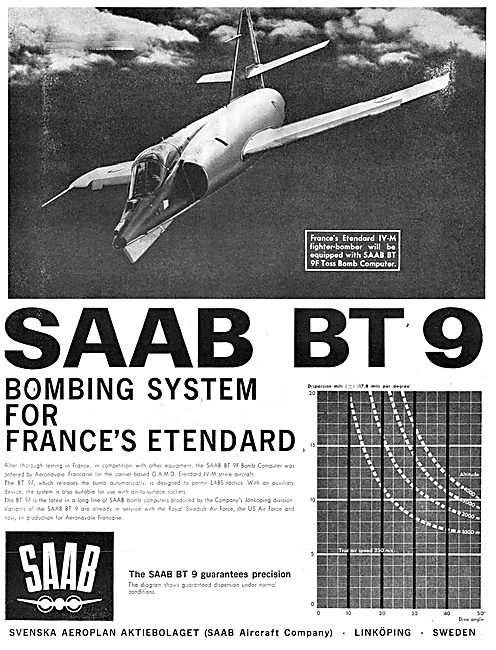 Aircraft%20Manufacturers-SAAB-1962-39795.jpg