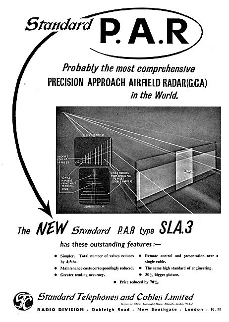 Standard Radio STC Communication & Navigation Equipment          