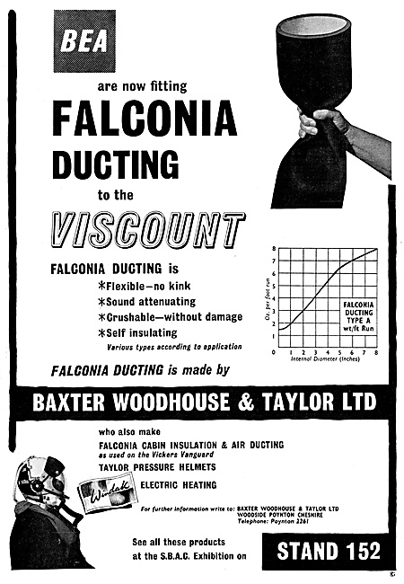 Baxter Woodhouse & Taylor -  Windak Falconia Ducting             